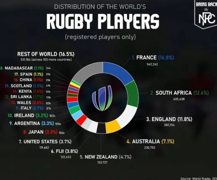 Rugby positions explained players game play diagram 15 postions guide thesunchronicle email twitter facebook basics sms