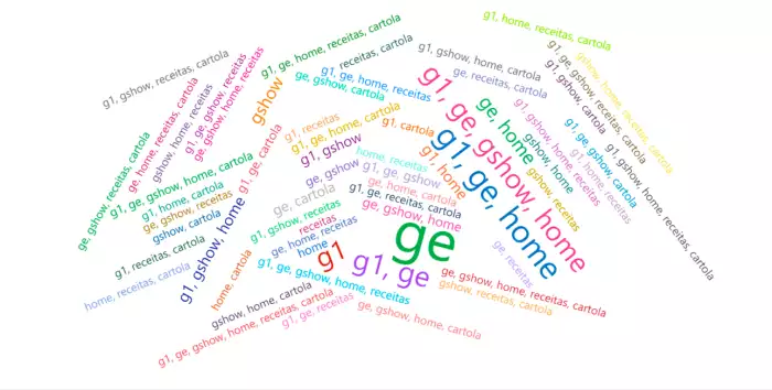 Globo propague Globo propague