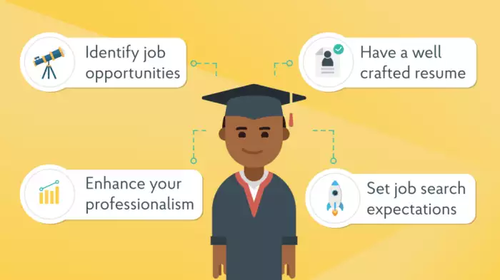 Como encontrar trabalho em Tennessee sem experiência