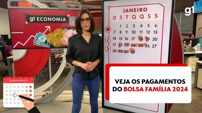 Pagamentos bolsa família atrasados maio 2024;