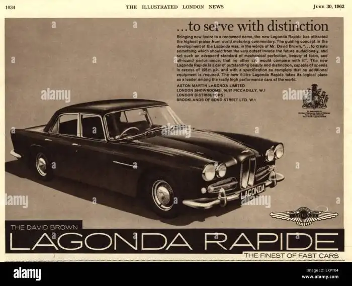 Análise de campanhas publicitárias que redefiniram a Aston Martin