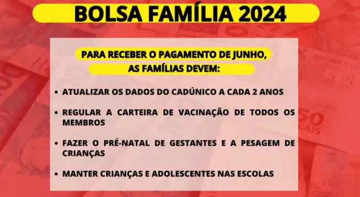 Reclamações pagamento bolsa família maio 2024