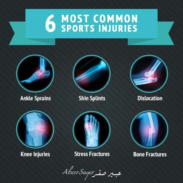 Injuries sport athlete common face most every will therapy physical track field games riney dennis Injuries sport athlete common face most every will therapy physical track field games riney dennis