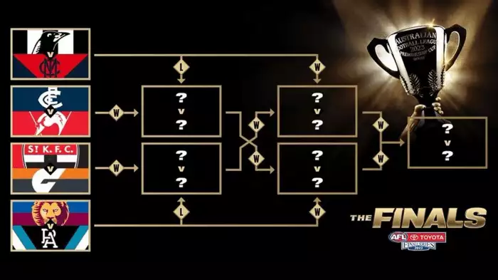 Nrl 2024 Finals Week 2 - Tani Pauline Nrl 2024 Finals Week 2 - Tani Pauline