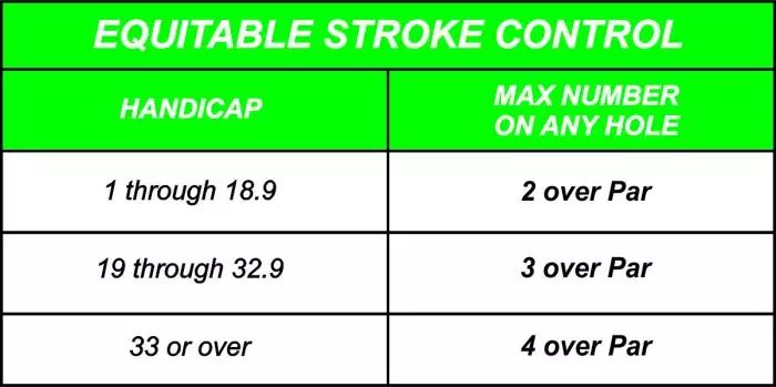 Rugby scoring system explained How rugby scoring works