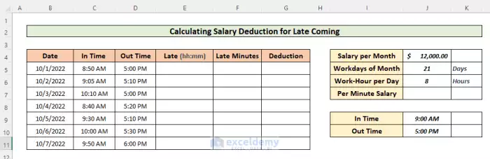 Payroll deduction plan definition payslip Portabilidade consignado com troco clt simulador online gratuito