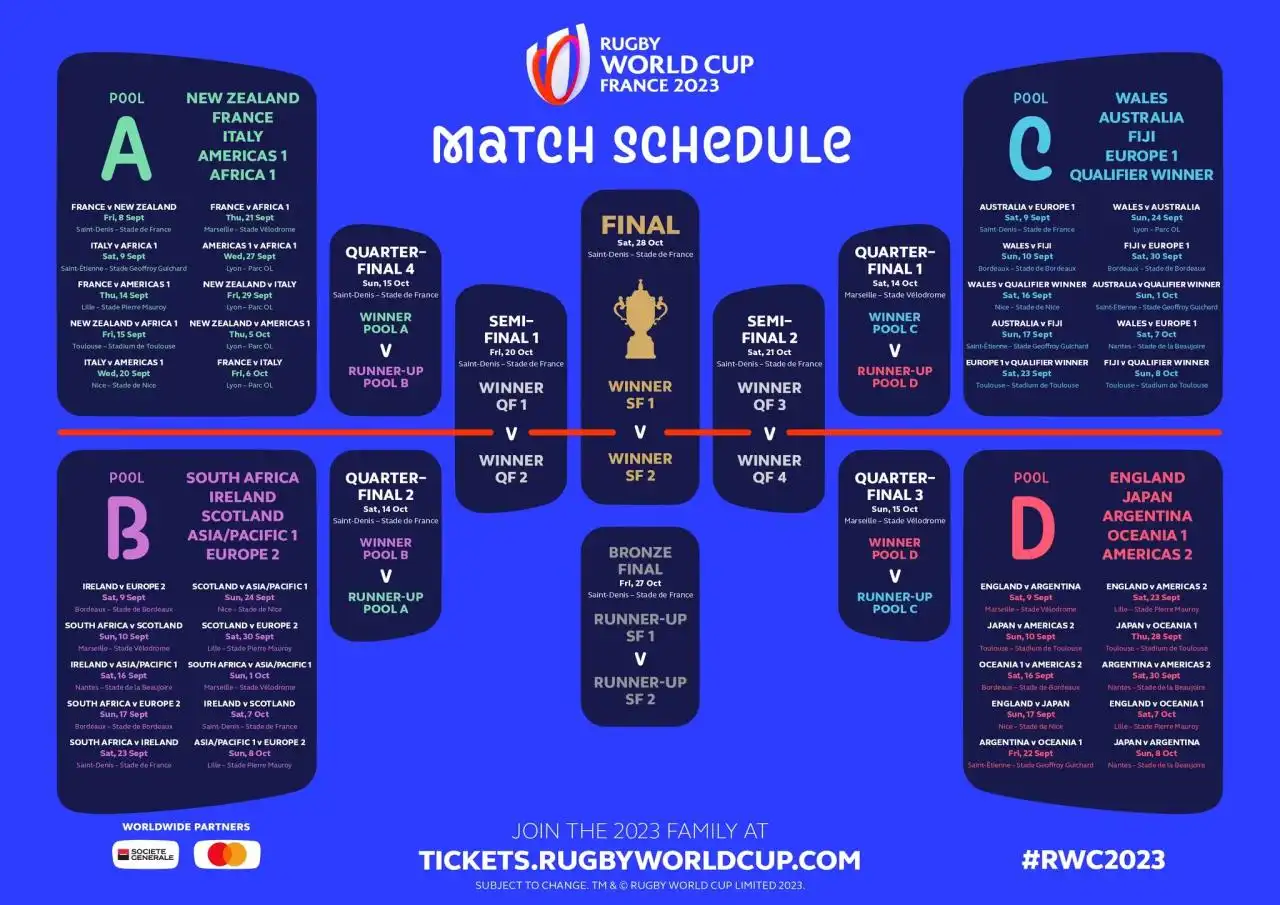 Are there rugby matches tomorrow