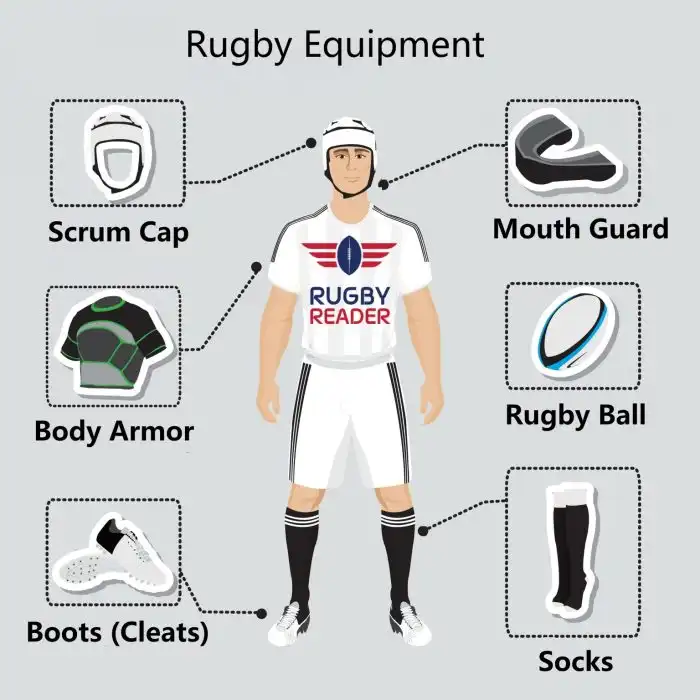 Braces fitting use sisu mouthguards sports right size