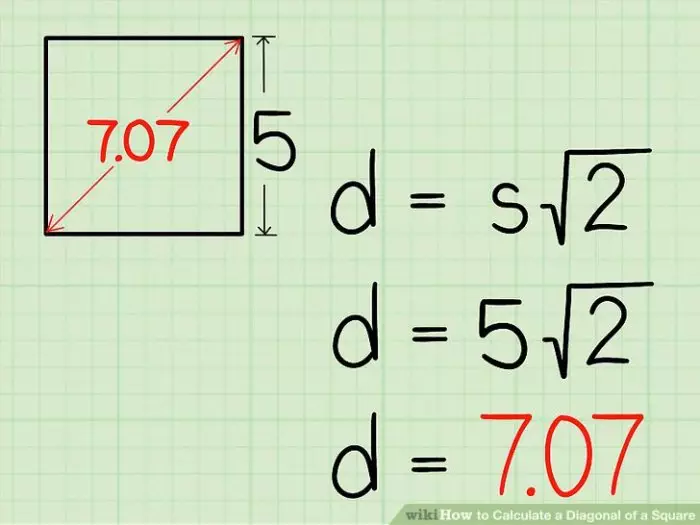 Diferença entre calcular a diagonal de um retângulo e um quadrado.