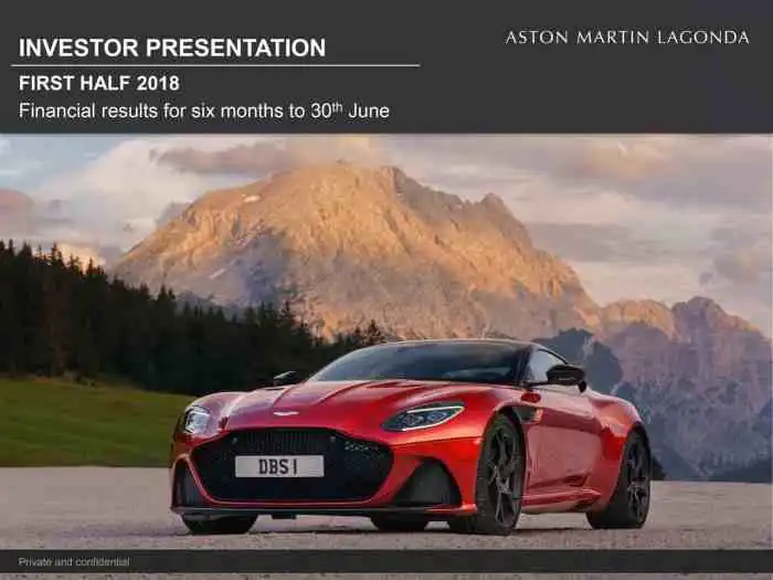 Como Aston Martin conquistou novos mercados e públicos-alvo