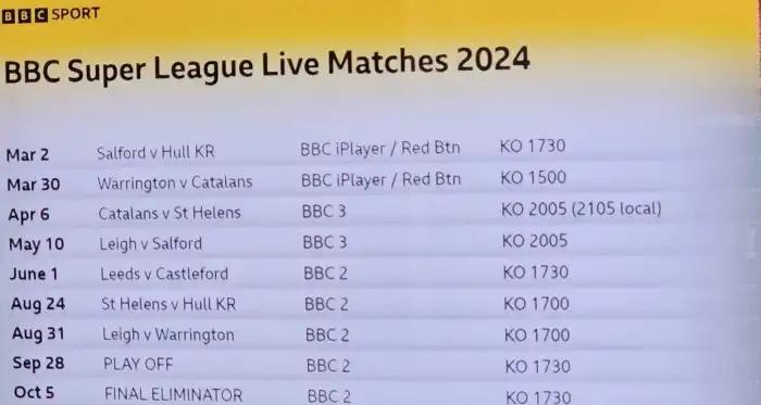 What rugby league is on tv today