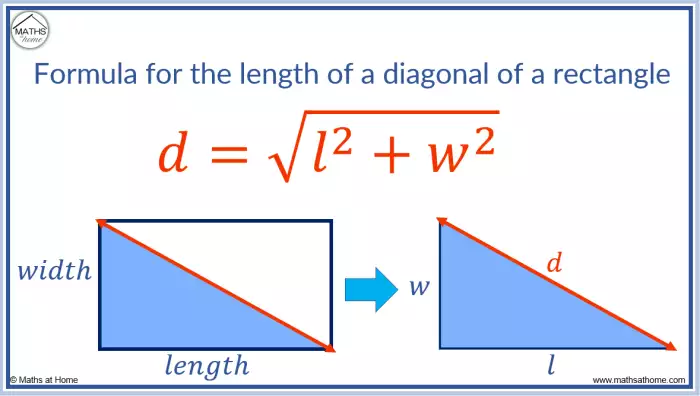Rectangle length diagonal find how geometry we basic width its theorem then use can Fórmula da diagonal de um retângulo em termos de comprimento e largura.