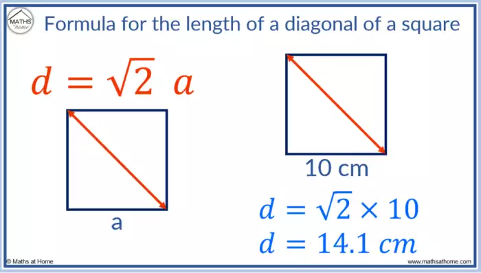 How to Find the Diagonal of a Rectangle – mathsathome.com Qual a fórmula para encontrar a diagonal de um retângulo?