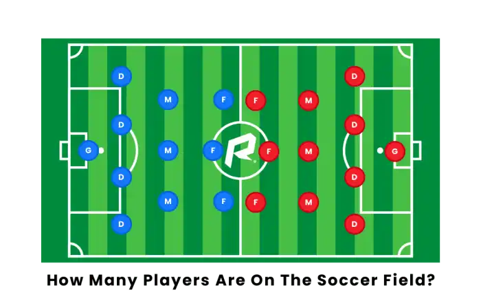 How many players are allowed in rugby?