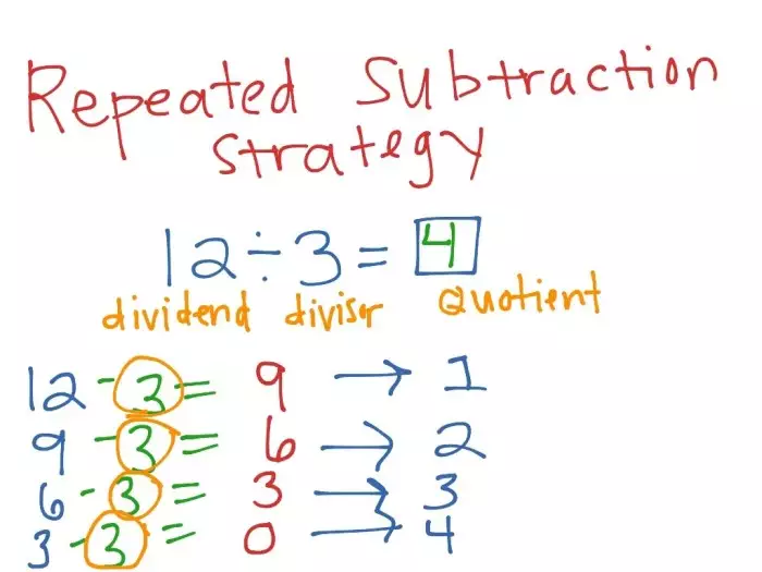 Excel formula numbers repeating sequential trick Estratégias para evitar números repetidos na quina 6731
