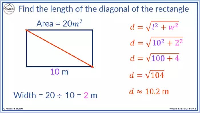 Vertices geometry equations diagonal visualise draw Passo a passo para calcular a diagonal de um retângulo usando a geometria.