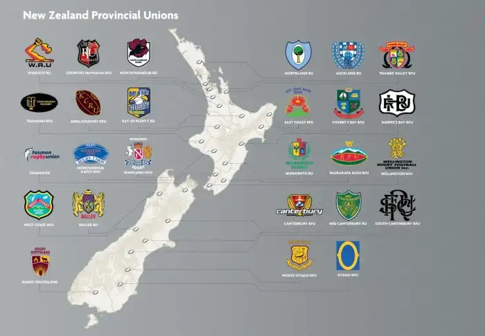 What are the rugby union leagues