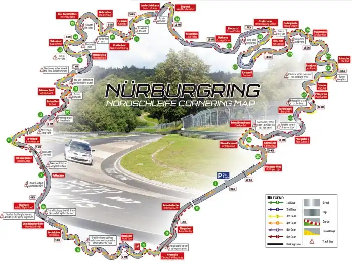 In pista al Nürburgring con GuidaSicuraMoto Detalhes sobre pseudônimo Verstappen testes Nürburgring