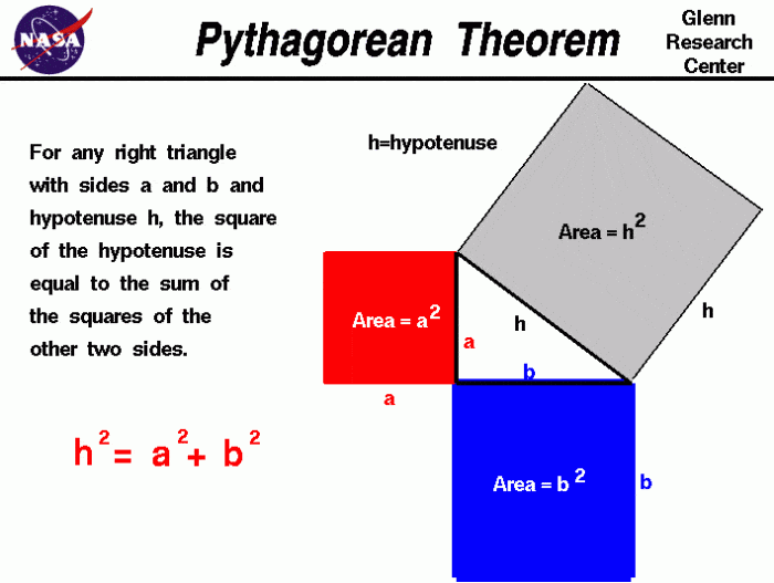 Theorem pythagorean formula triangle converse how right side using use Theorem pythagorean formula triangle converse how right side using use
