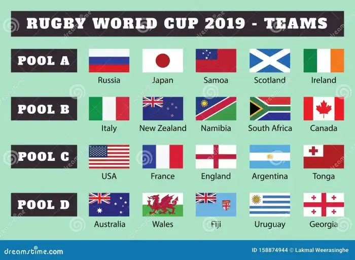 Where is rugby popular?