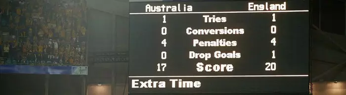 Rugby scoring system sports other Rugby scoring system sports other