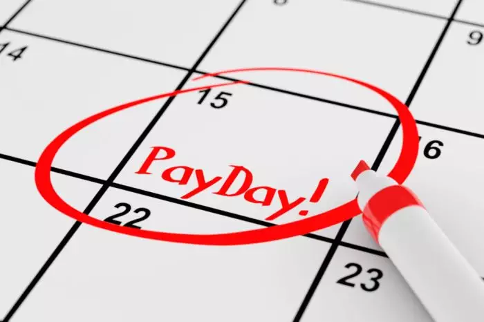 Payday loans finder Requisitos para portabilidade de consignado para CLT sem prejuízo