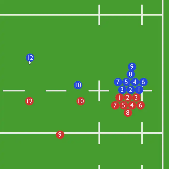 Polo Nucleare Circonferenza rugby rules for dummies raro Mente copertura What position is 5 in rugby?