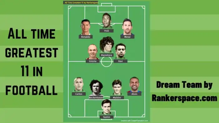 What is the greatest rugby team of all-time?