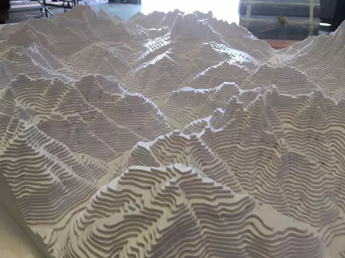 Orografía | La guía de Geografía O Que Orografia