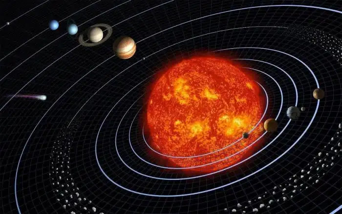 O Sol gira em torno da Terra ou a Terra gira em torno do Sol ... Quem Demonstrou A Teoria De Que A Terra Girava Ao Redor Do Sol?