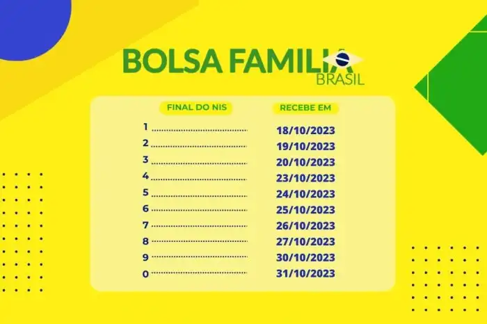 NOVO CALENDÁRIO DO BOLSA FAMÍLIA: QUAL O VALOR DO BOLSA FAMÍLIA EM ... NOVO CALENDÁRIO DO BOLSA FAMÍLIA: QUAL O VALOR DO BOLSA FAMÍLIA EM ...