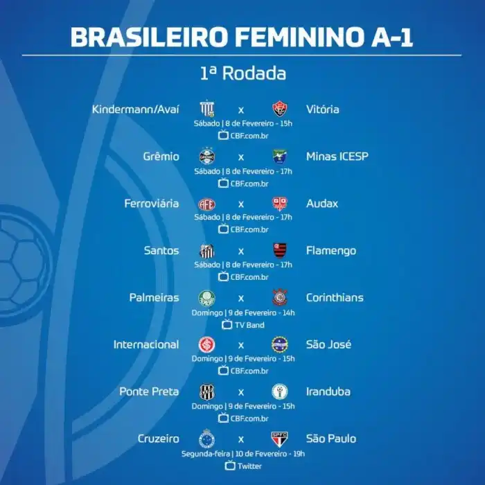 Classificação do Campeonato Brasileiro Feminino 2024 | CNN Brasil Classificação do Campeonato Brasileiro Feminino 2024 | CNN Brasil