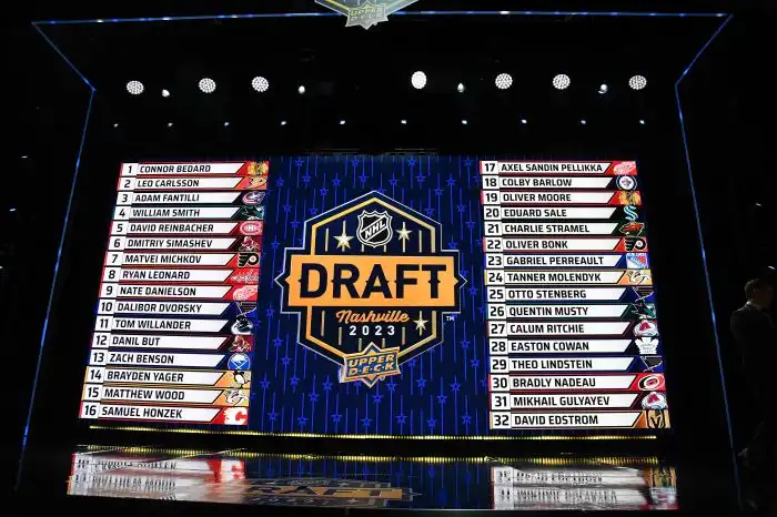 Nhl Draft 2025 Trades - Levi Enzo Nhl Draft 2025 Trades - Levi Enzo
