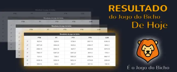 Resultado do Jogo do Bicho sexta-feira, 13 de junho de 2025 Resultado do Jogo do Bicho sexta-feira, 13 de junho de 2025