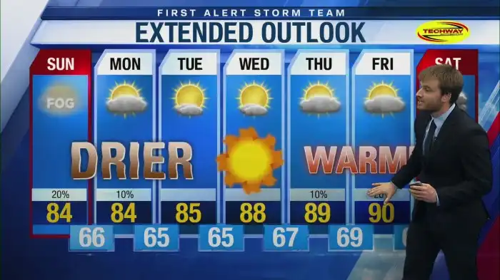 Drier and warmer days ahead