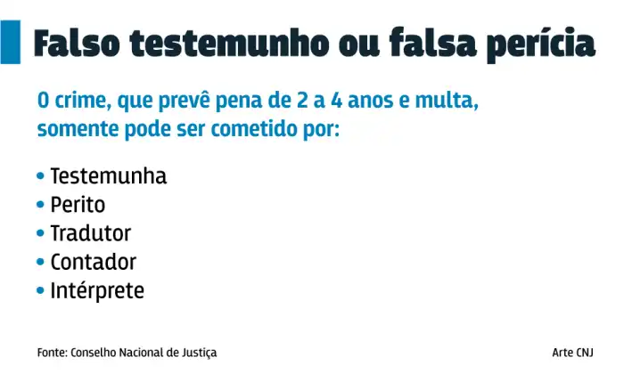 Genivaldo Tavares de Melo: EBD LÇ11 NÃO DARÁS FALSO TESTEMUNHO Genivaldo Tavares de Melo: EBD LÇ11 NÃO DARÁS FALSO TESTEMUNHO