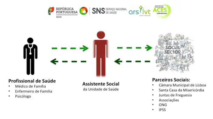 Prescrição da pretensão punitiva retroativa #resumo #resumos... # ... Prescrição da pretensão punitiva retroativa #resumo #resumos... # ...