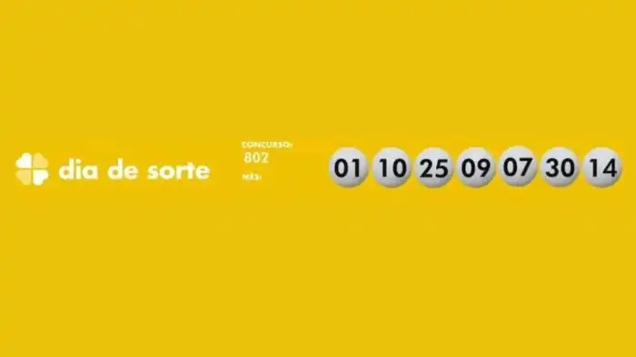 Viva Sorte oficial: como comprar online? Paga mesmo? O que precisa saber Viva Sorte oficial: como comprar online? Paga mesmo? O que precisa saber