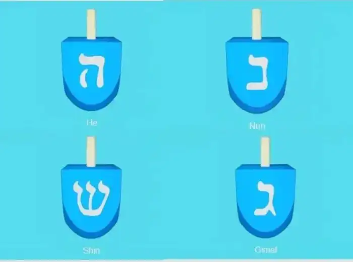 How to make and to spin a Dreidel How to make and to spin a Dreidel