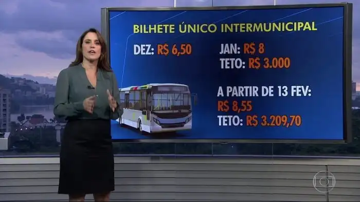 Tarifa do Bilhete Único Intermunicipal vai ser reajustada mais uma vez ... Tarifa do Bilhete Único Intermunicipal vai ser reajustada mais uma vez ...
