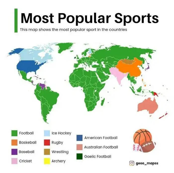 What sport is most popular in every country?