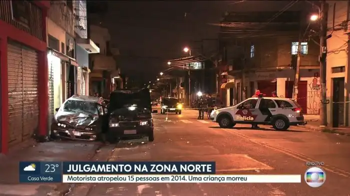 Vídeo: Começa o julgamento do motorista que atropelou 15 pessoas. Uma ... Vídeo: Começa o julgamento do motorista que atropelou 15 pessoas. Uma ...