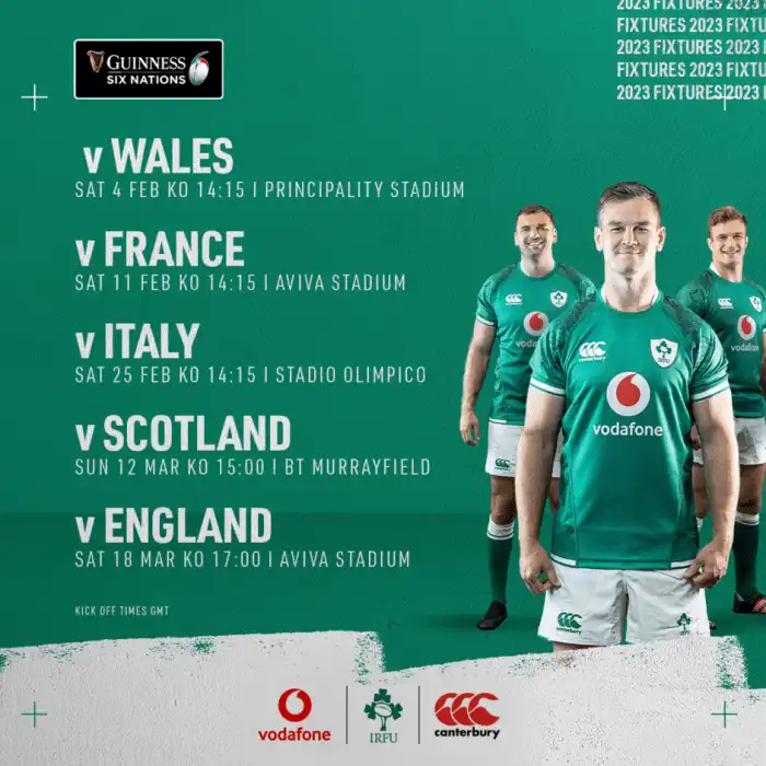 Who won the most 6 nations?