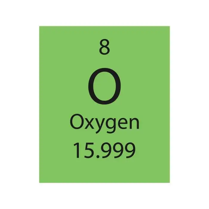 Numero Atomico Oxigenio