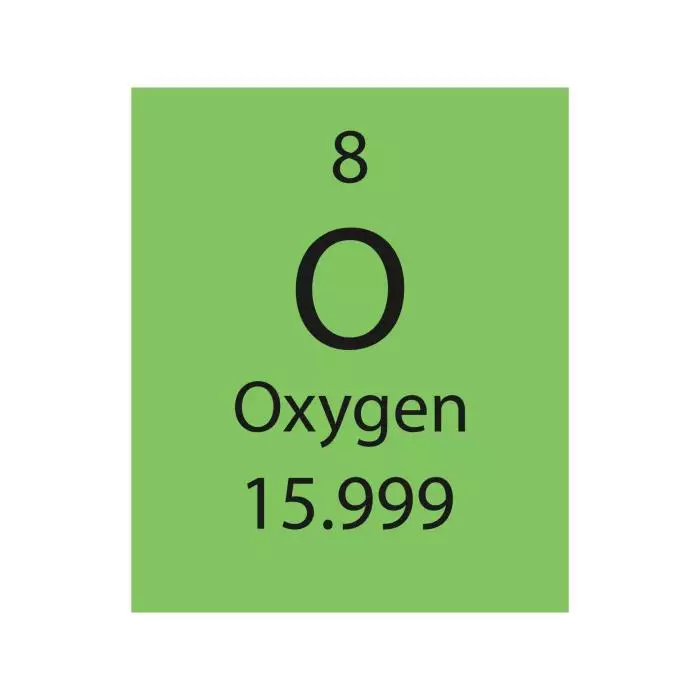 Tabela De Oxigênio Dissolvido Na água - BRAINCP Numero Atomico Oxigenio