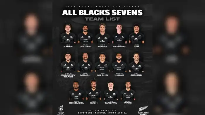 Is New Zealand the best rugby team?