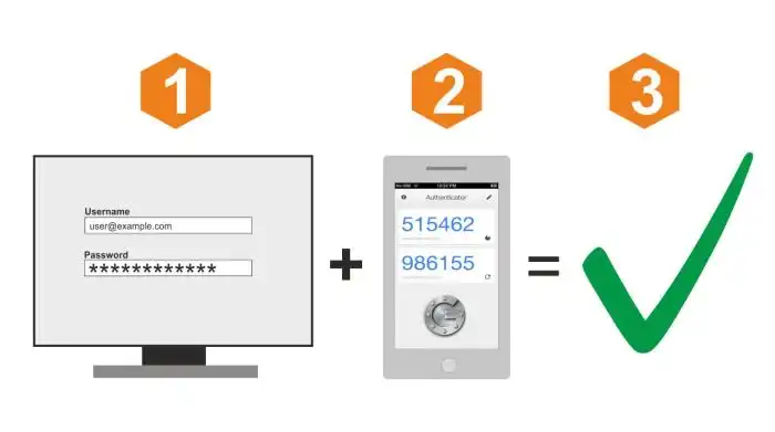 Problema de autenticação - Redes e Internet - Clube do Hardware Erro Inesperado Ao Tratar O Pedido De Autenticação Ao Provedor De Identidade.