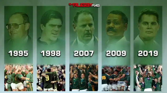 What is the most successful rugby team in the world?
