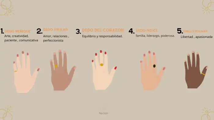 Tantalica Significado