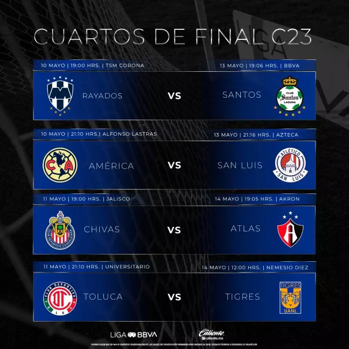 Cuartos De Final Liga Mx 2024 Horarios - Lacey Minnnie Portugal-España: promesa de gran partido en la final de la Liga de la Naciones de Europa